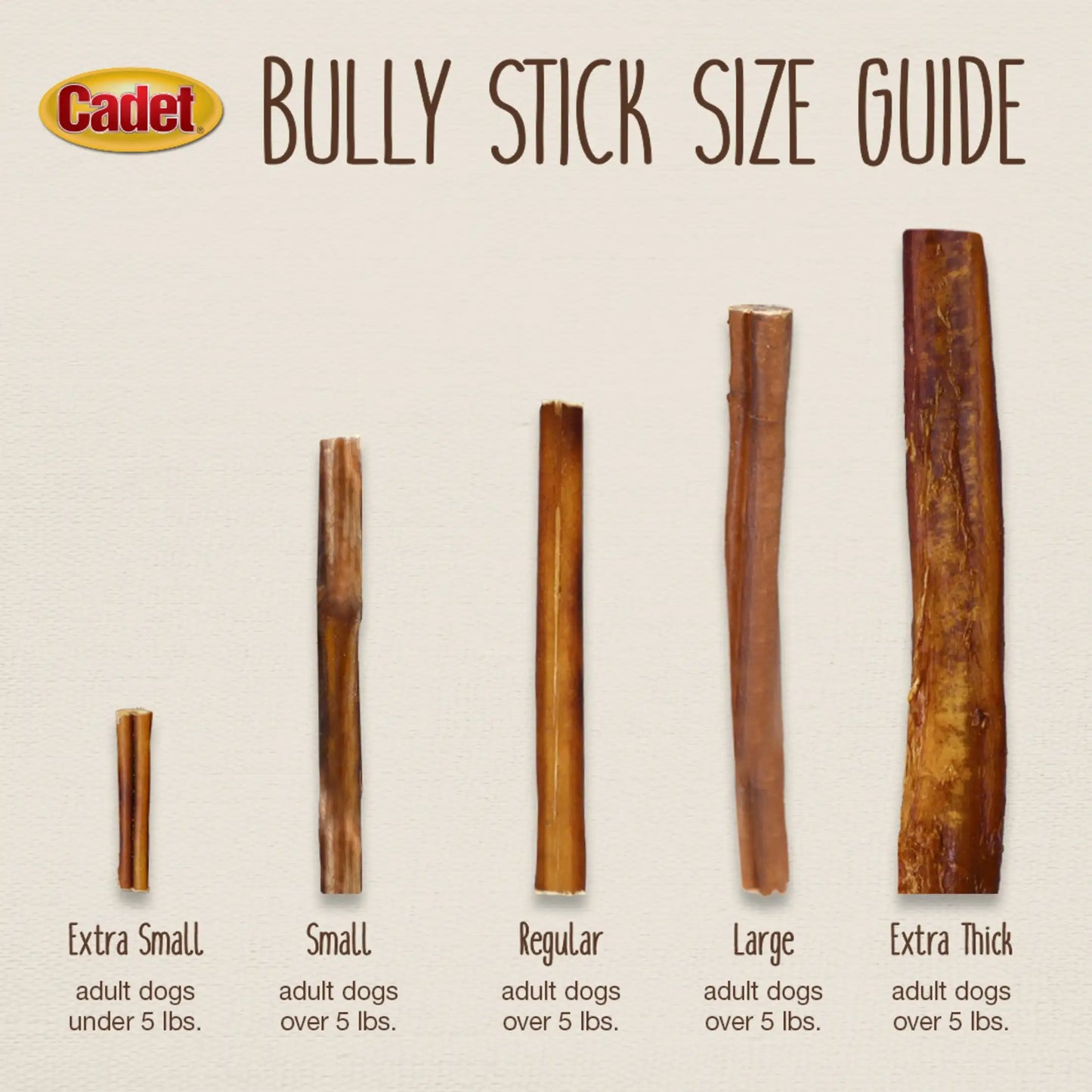 Bully Stick Dog Chews Natural Treat For Puppies And Breeds