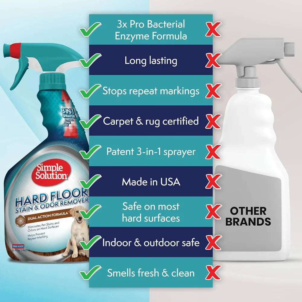 XMSJ Hard Floor Pet Stain Odor Remover Enzyme Cleaner