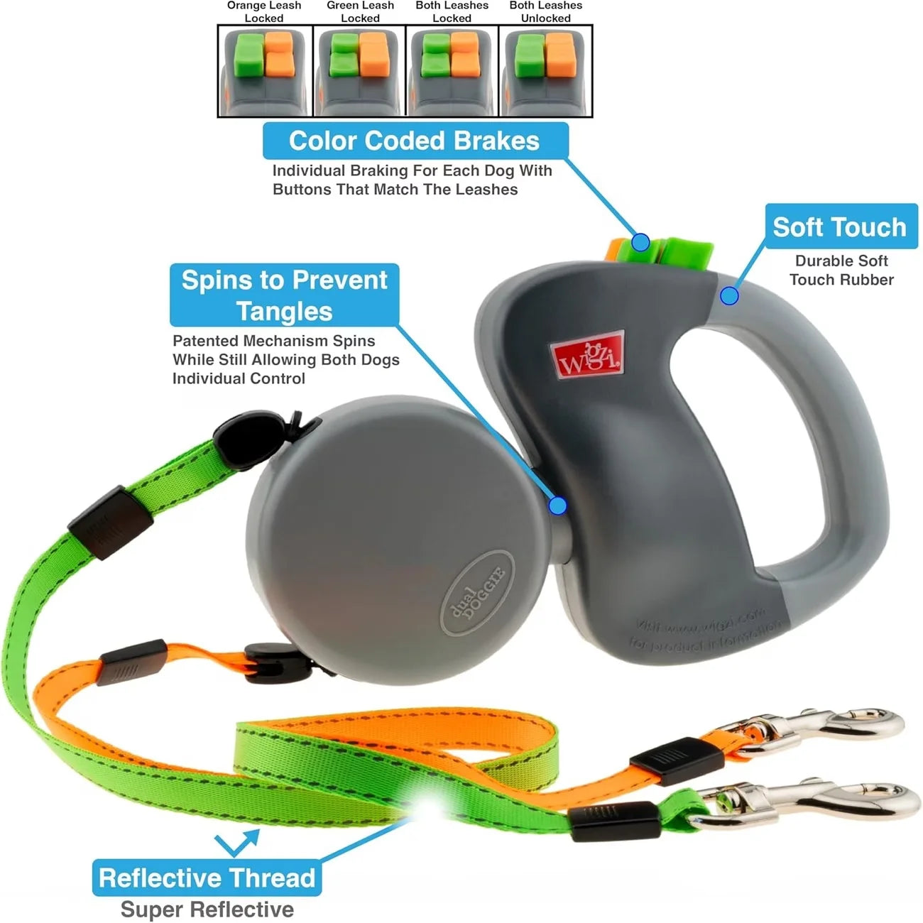 Self-Retracting Dual-Head Pet Leash For Two Dogs 360-Degree