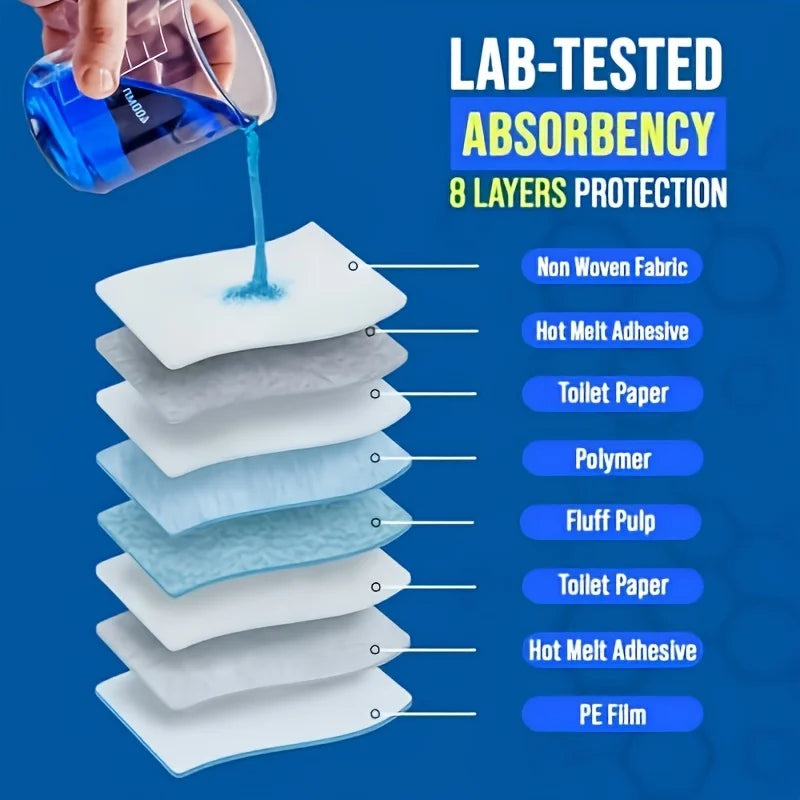 Disposable Pet Pee Pad 8 Layer Absorbent Quick Dry Leakproof