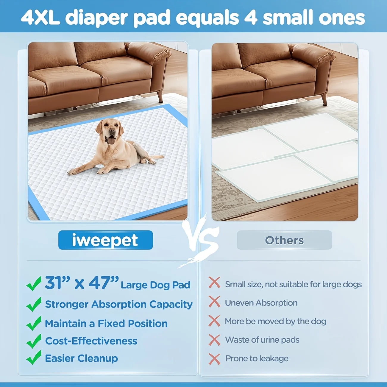 Ultra Absorbent Quick Dry Dog Pee Pad For Housebreaking