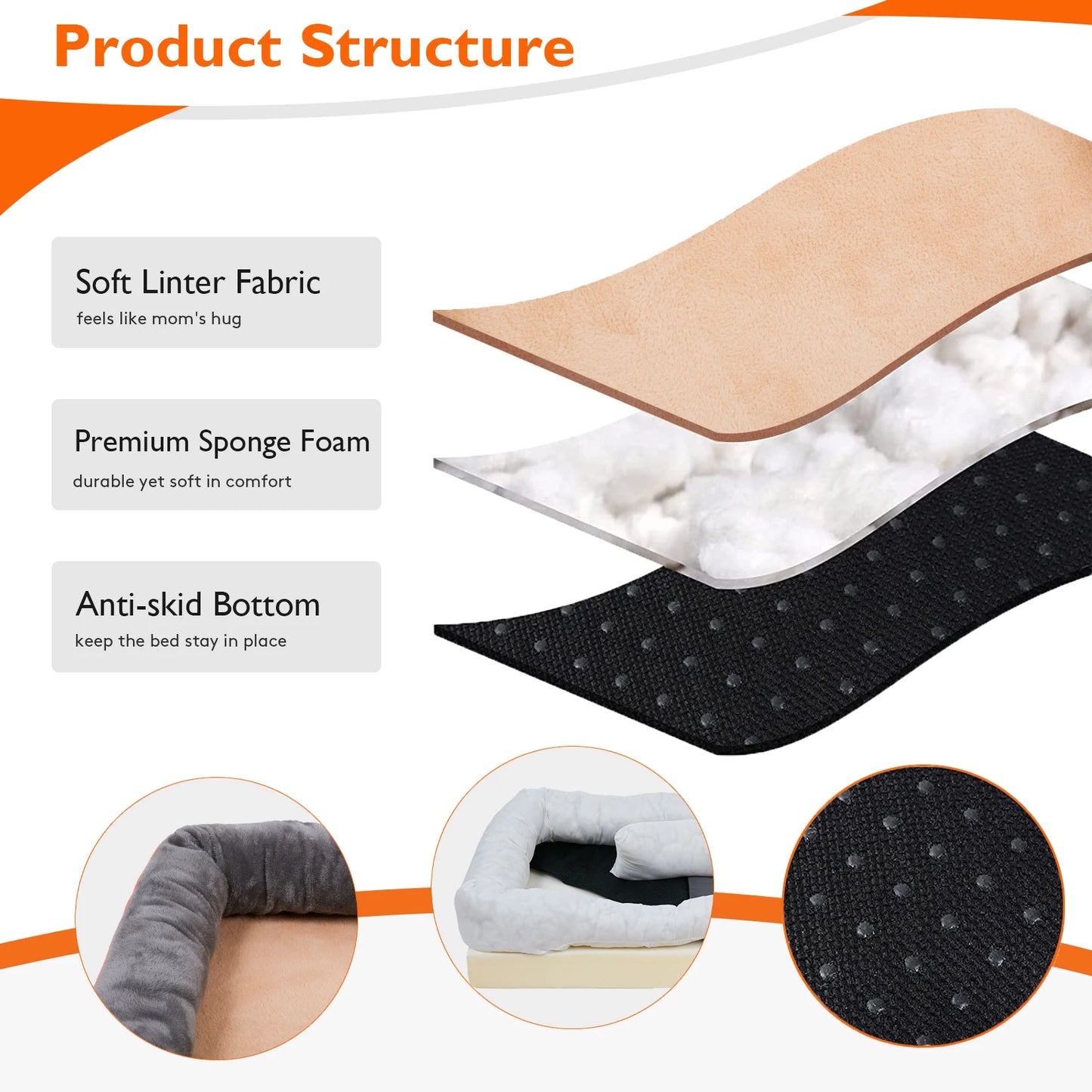 BINGOPAW Orthopedic Dog Bed With Soft Foam And Removable Cover