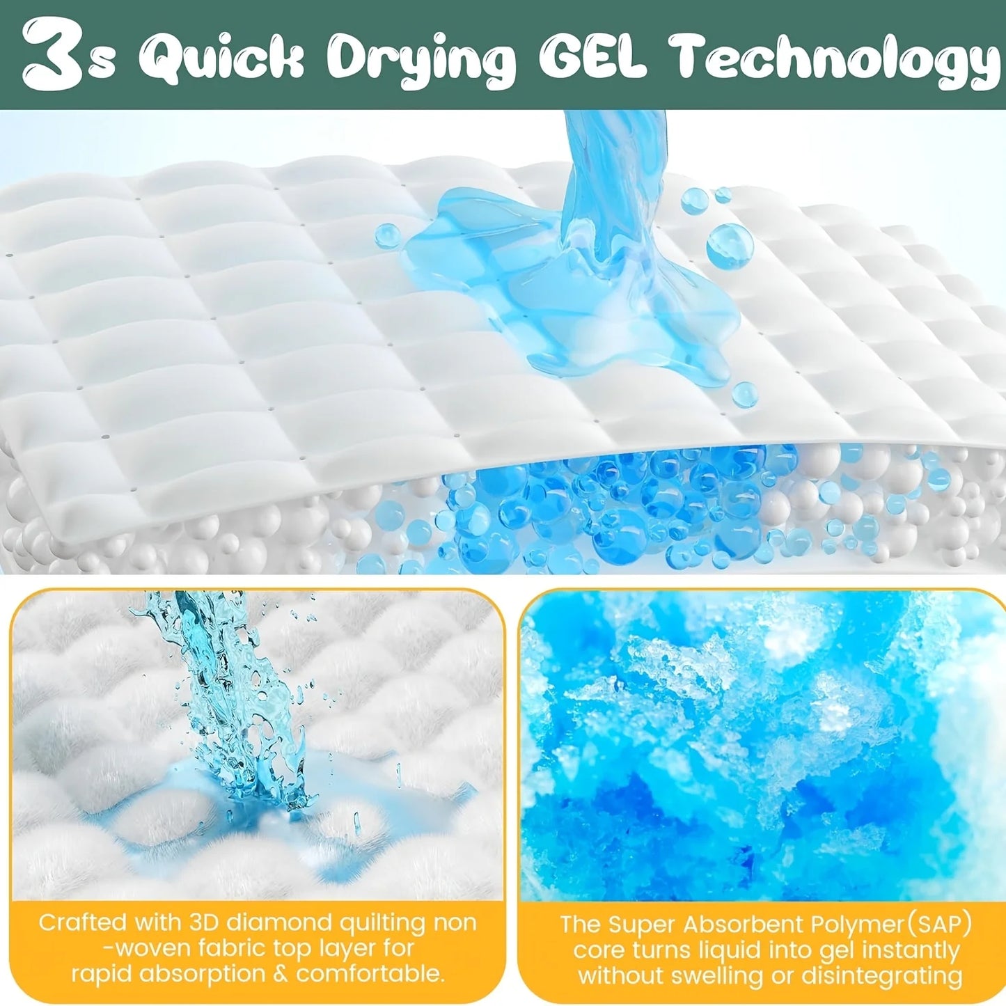 Disposable Pet Pee Pad 8 Layer Absorbent Quick Dry Leakproof